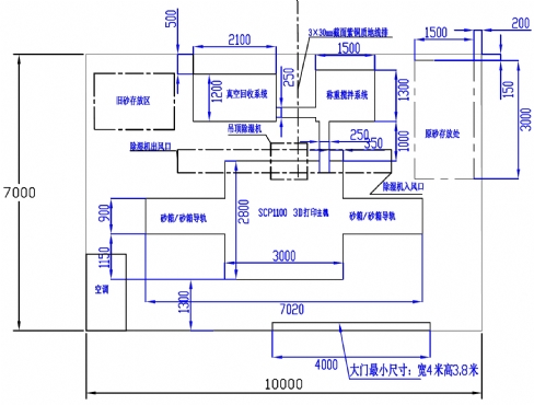 机房布局下载